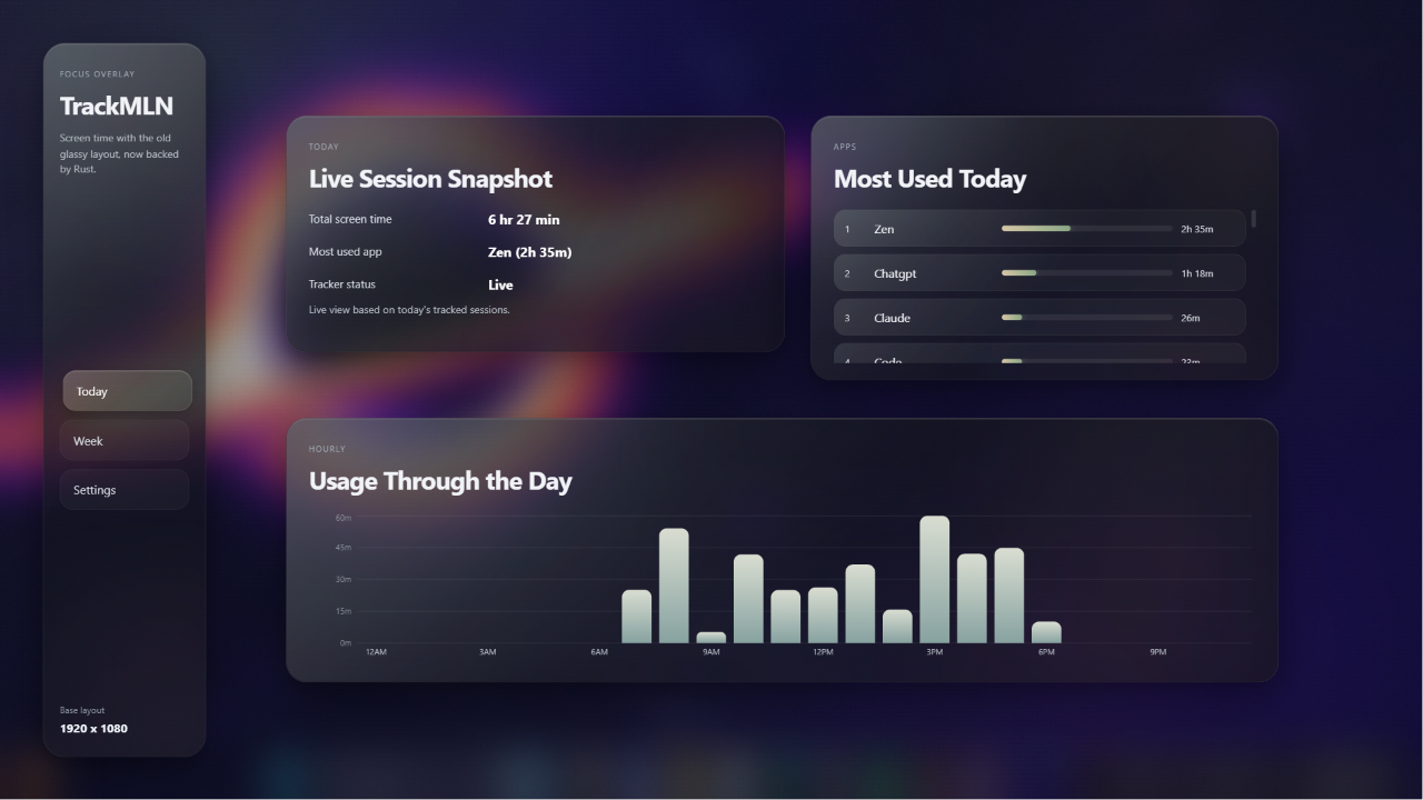 TrackMLN interface screenshot